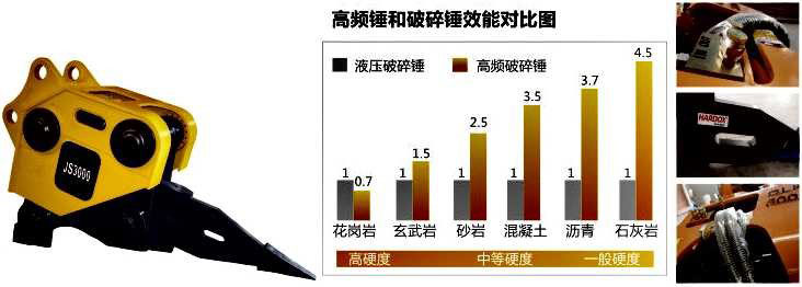 高频破碎锤3.jpg