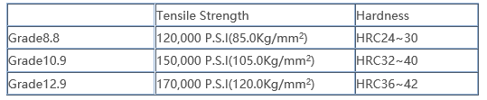 CI0A~`5I$2V8)K{M~WIAO$G.png